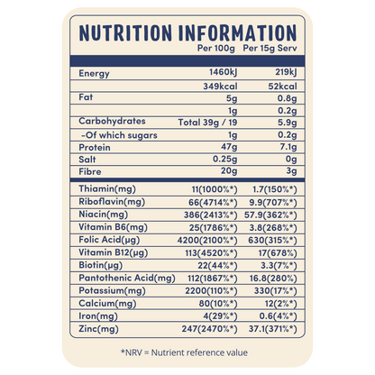 Fortified nutritional yeast nutritional information - B vitamins and protein content