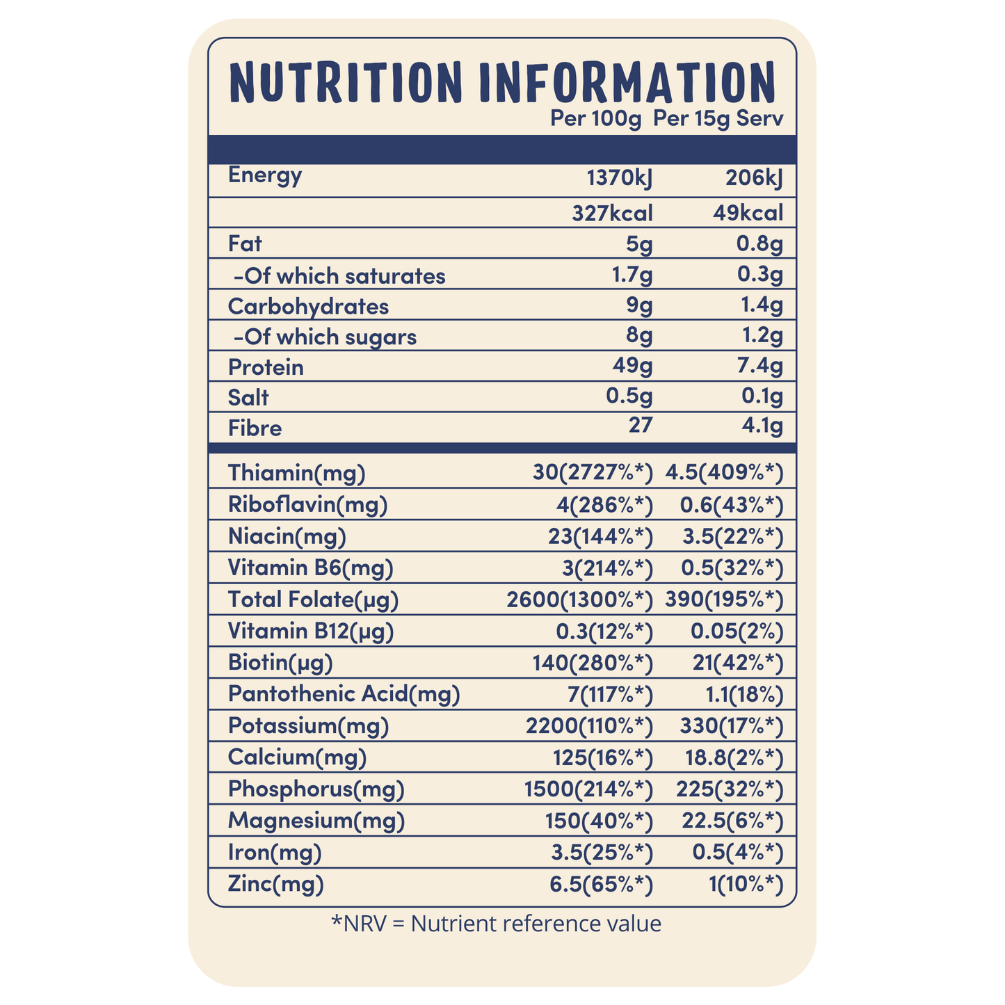 Unfortified nutritional yeast nutrition facts - natural B vitamins and protein
