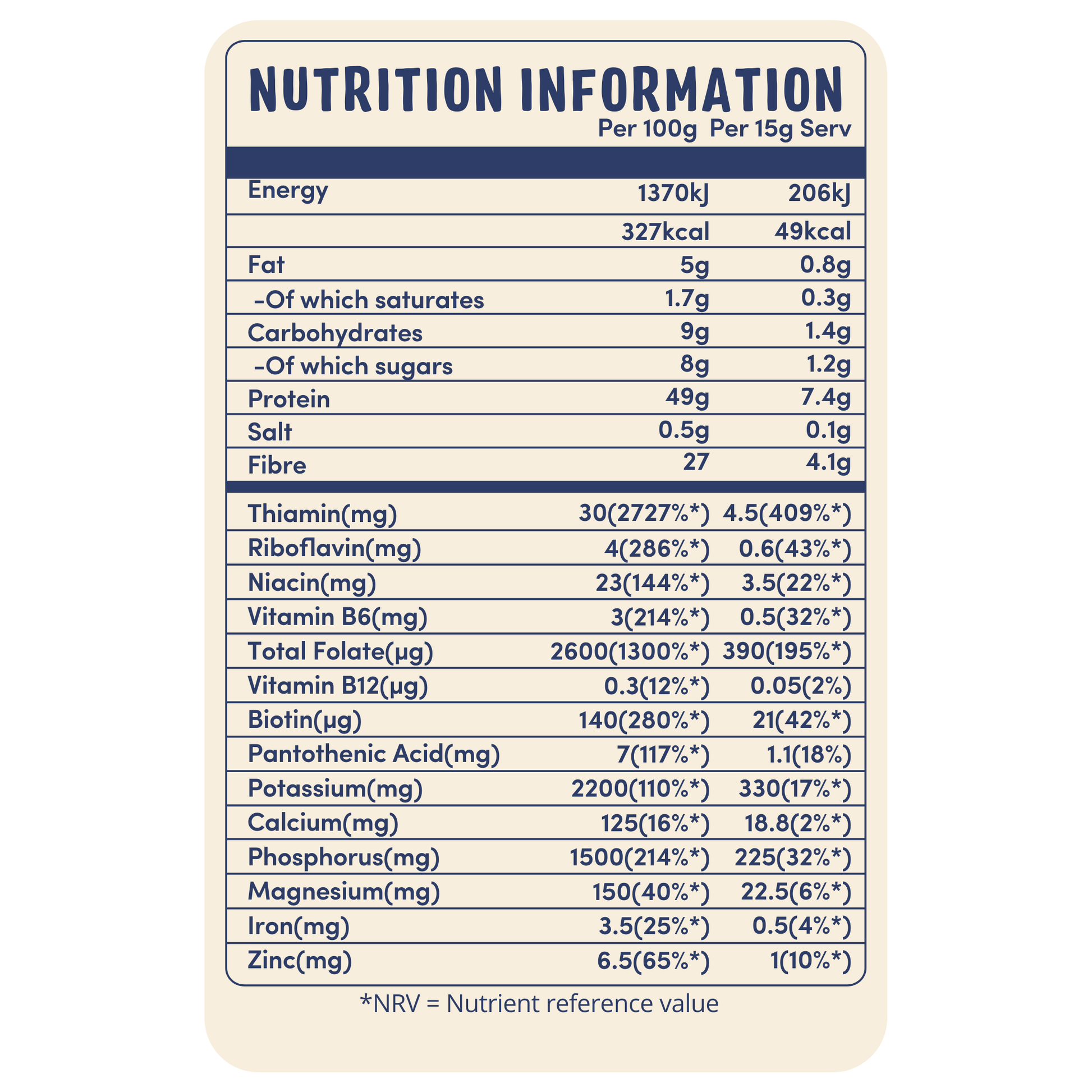 Unfortified nutritional yeast nutrition facts - natural B vitamins and protein